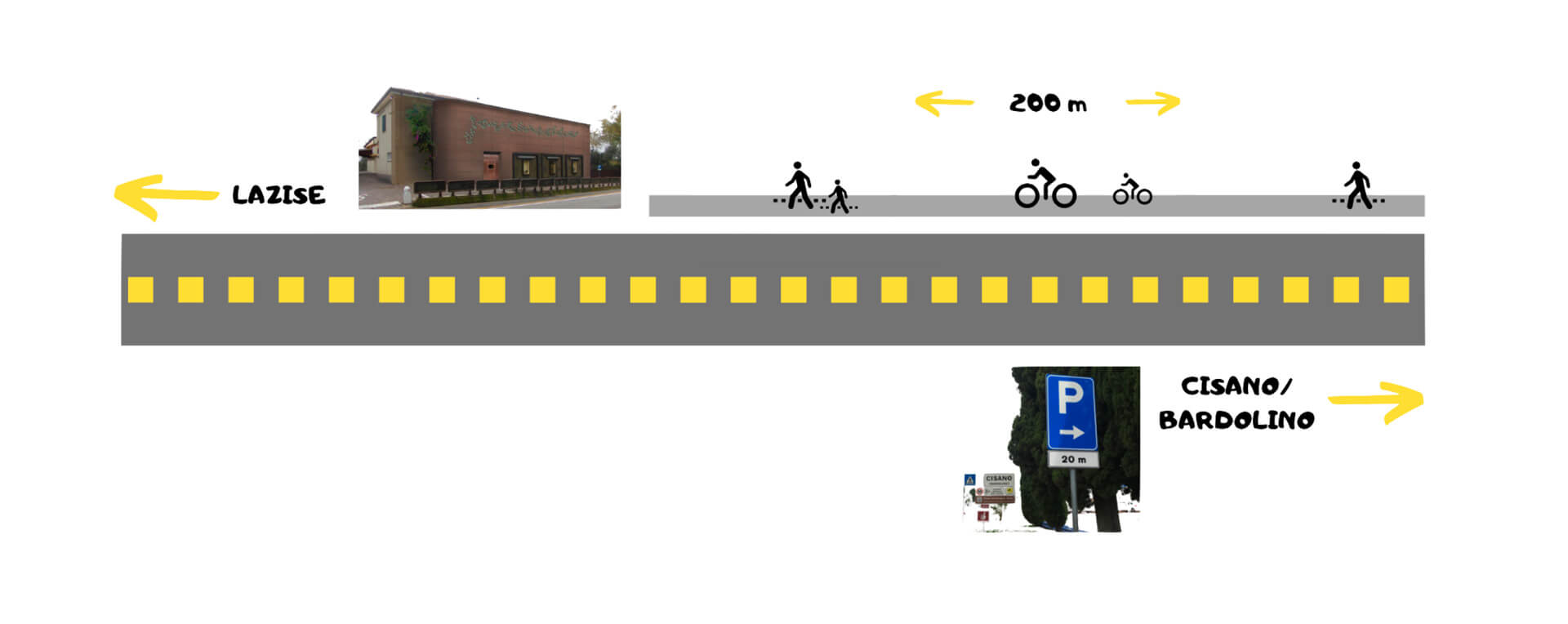 schema pista ciclabile Cisano Bardolino e Lazise